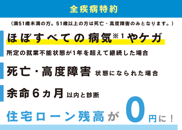 全疾病特約