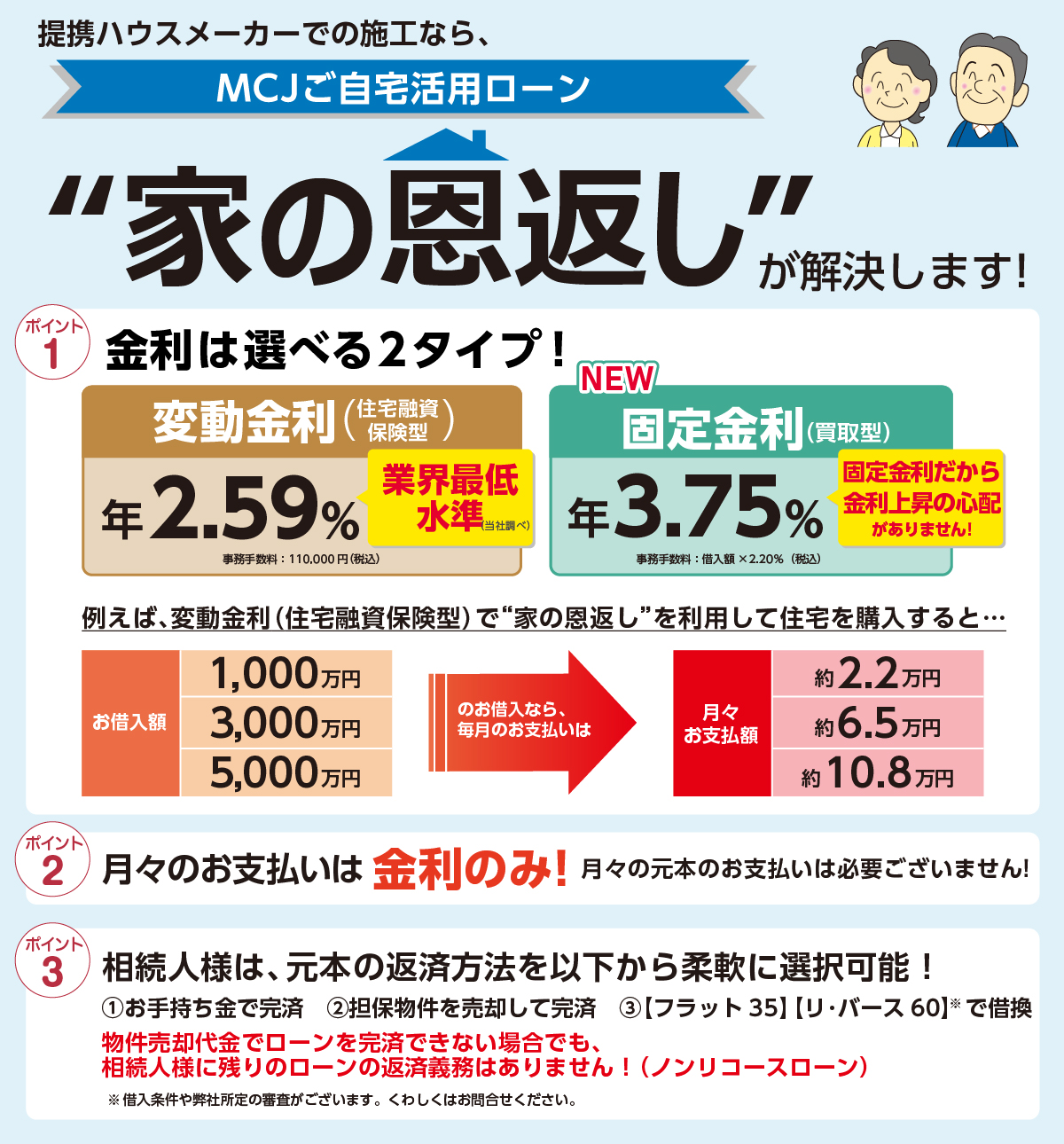 “家の恩返し”が解決します！